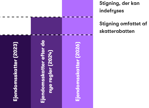 indefrysning-til-web